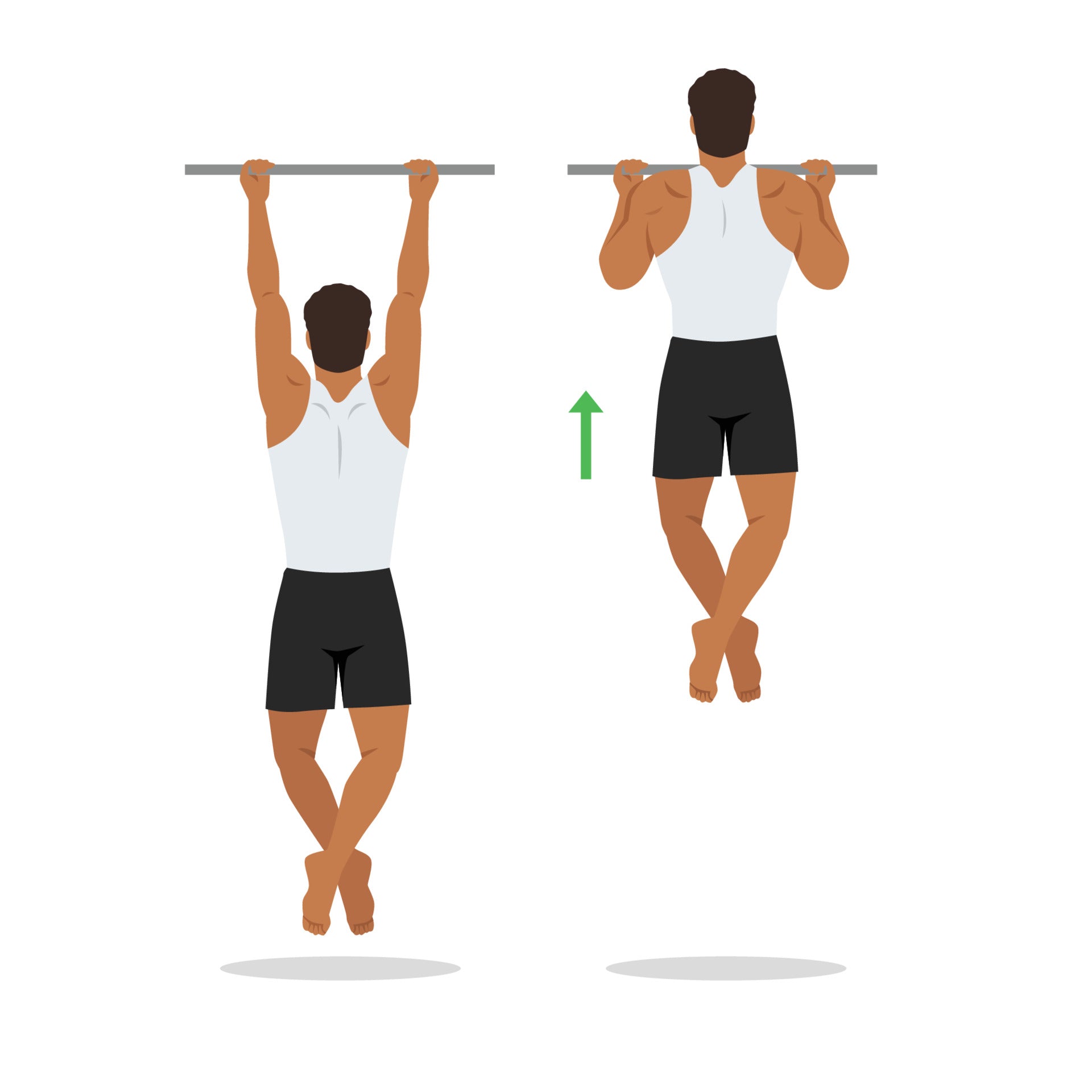 Chins - Så här gör du