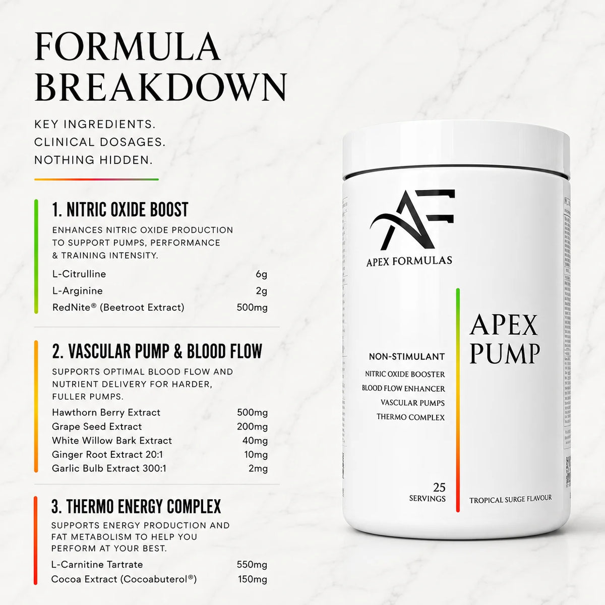 Apex Formulas Apex Pump 625 g