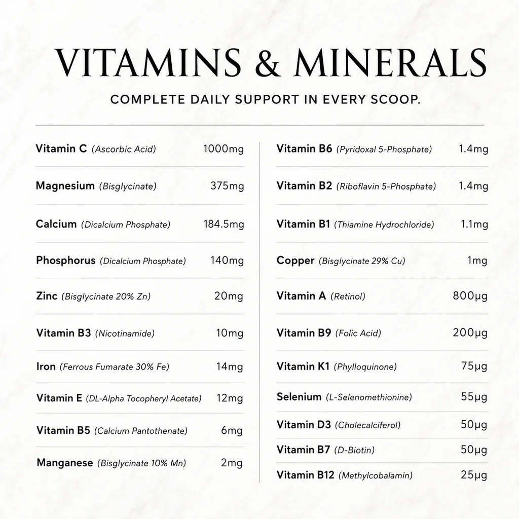Apex Formulas Morning Ritual 660 g