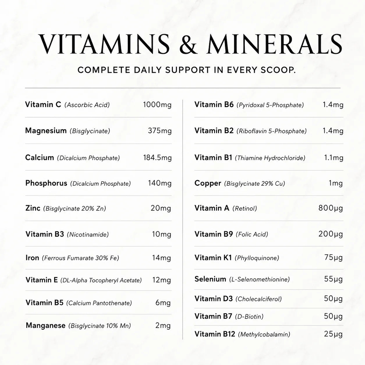 Apex Formulas Morning Ritual 660 g