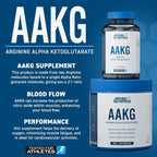 Applied Nutrition AAKG 3200 mg 120 Kapselit