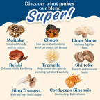 Applied Nutrition Mushroom Blend 160 g
