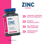 Applied Nutrition Zinc 90 Kapselit