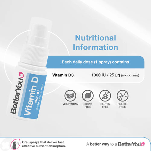 BetterYou D1000 Daily Vitamin D Oral Spray 15 ml