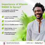 BetterYou D3000 Daily Vitamin D Oral Spray 15 ml