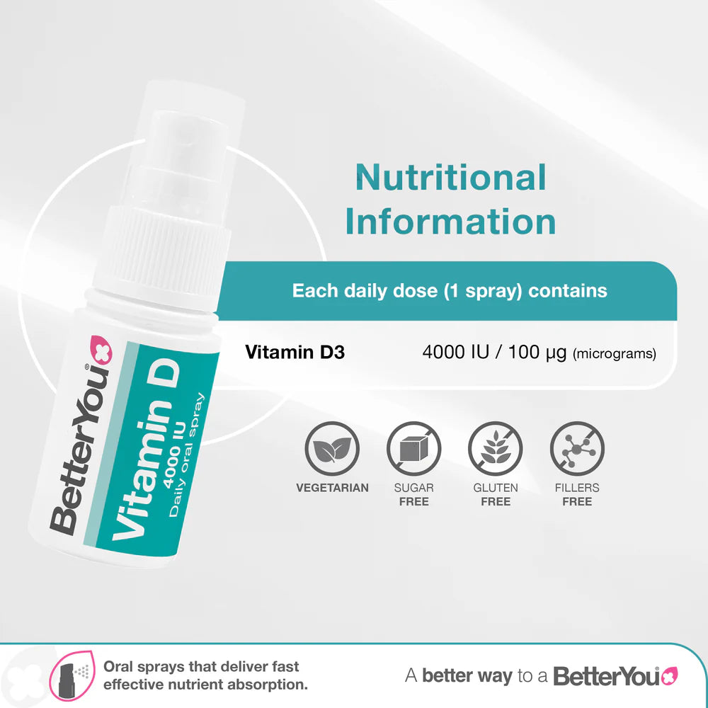 BetterYou DLux 4000 Daily Vitamin D Oral Spray 15 ml