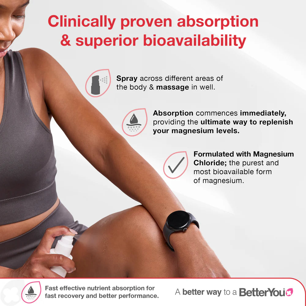 BetterYou Magnesium Muscle Body Spray 100ml