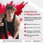 BetterYou Magnesium Muscle Body Spray 100ml