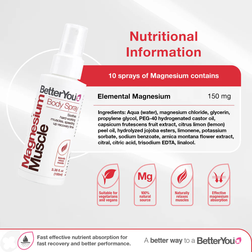 BetterYou Magnesium Muscle Body Spray 100ml