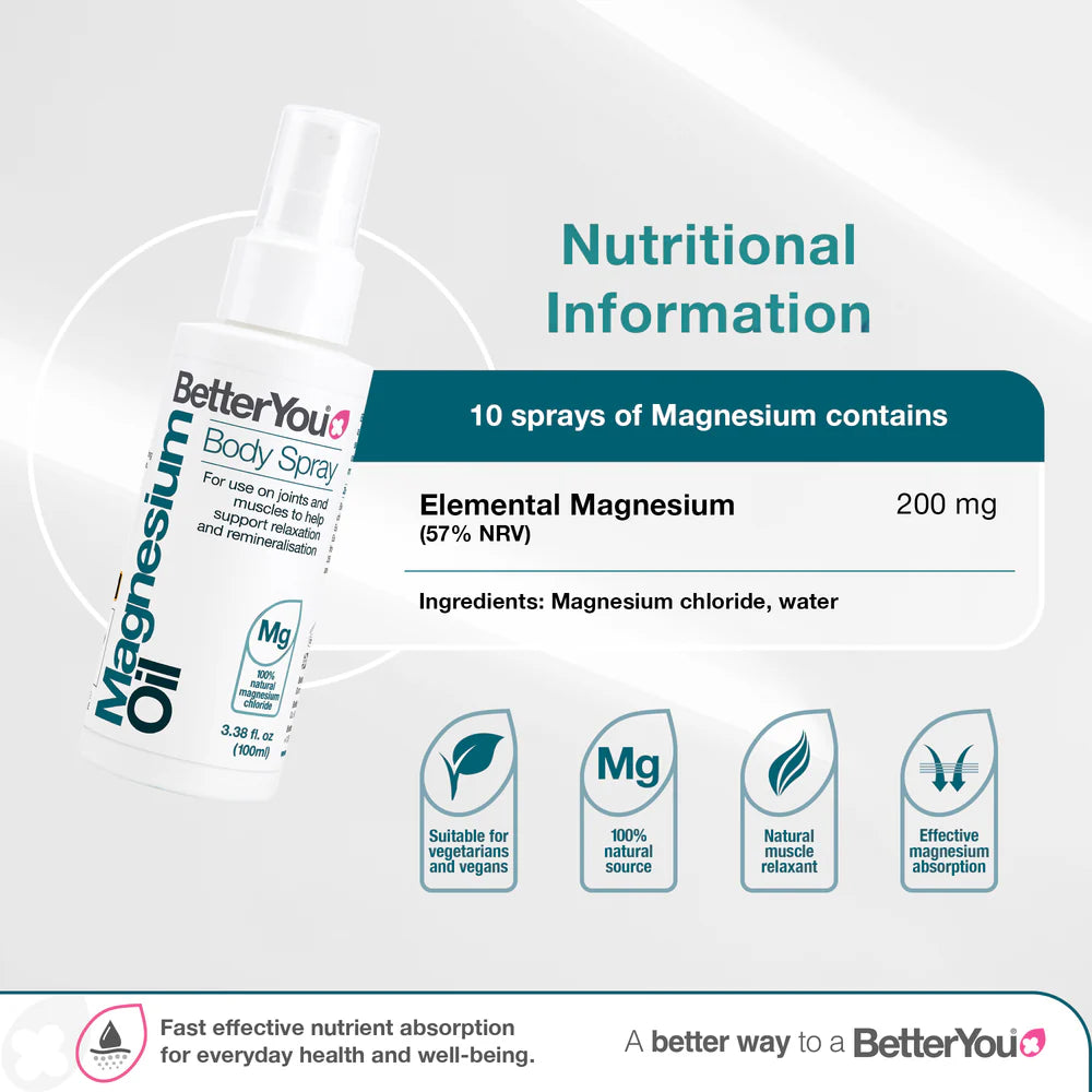 BetterYou Magnesium Oil Original Spray 100 ml