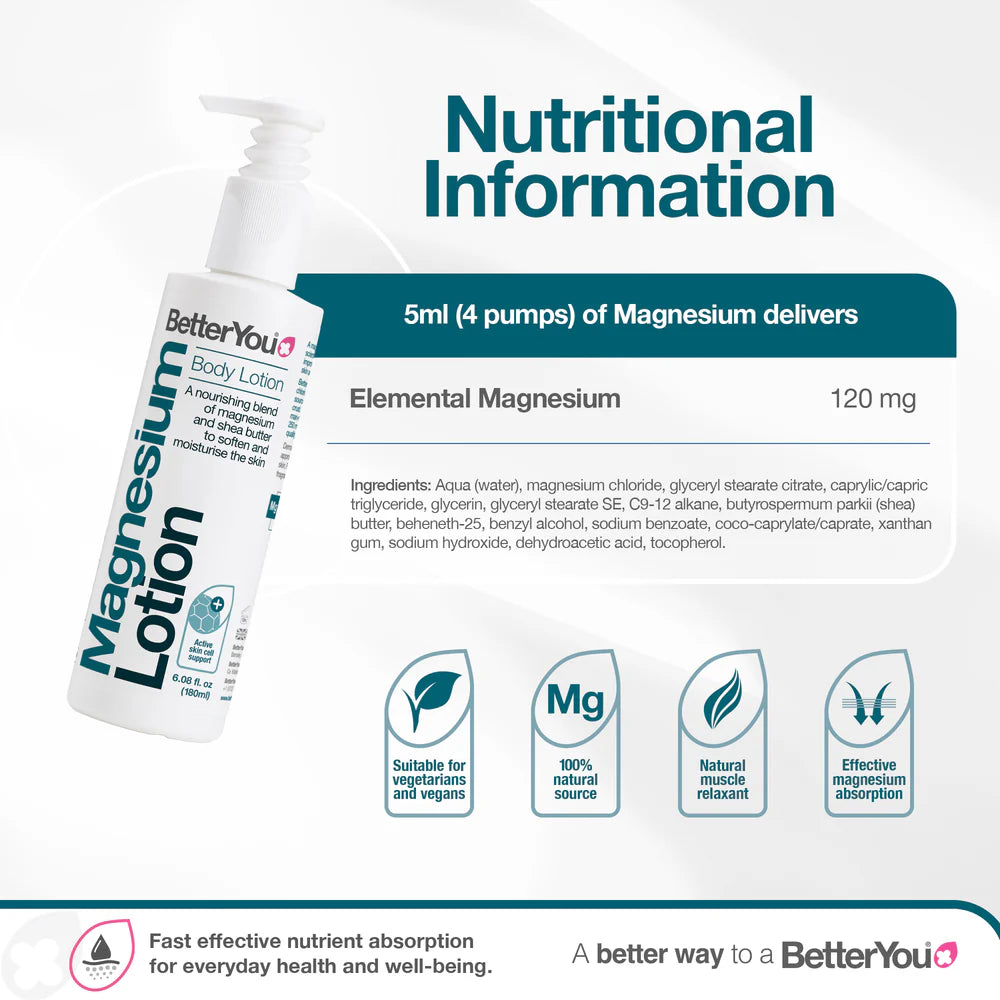 BetterYou Magnesium Skin Body Lotion 180 ml