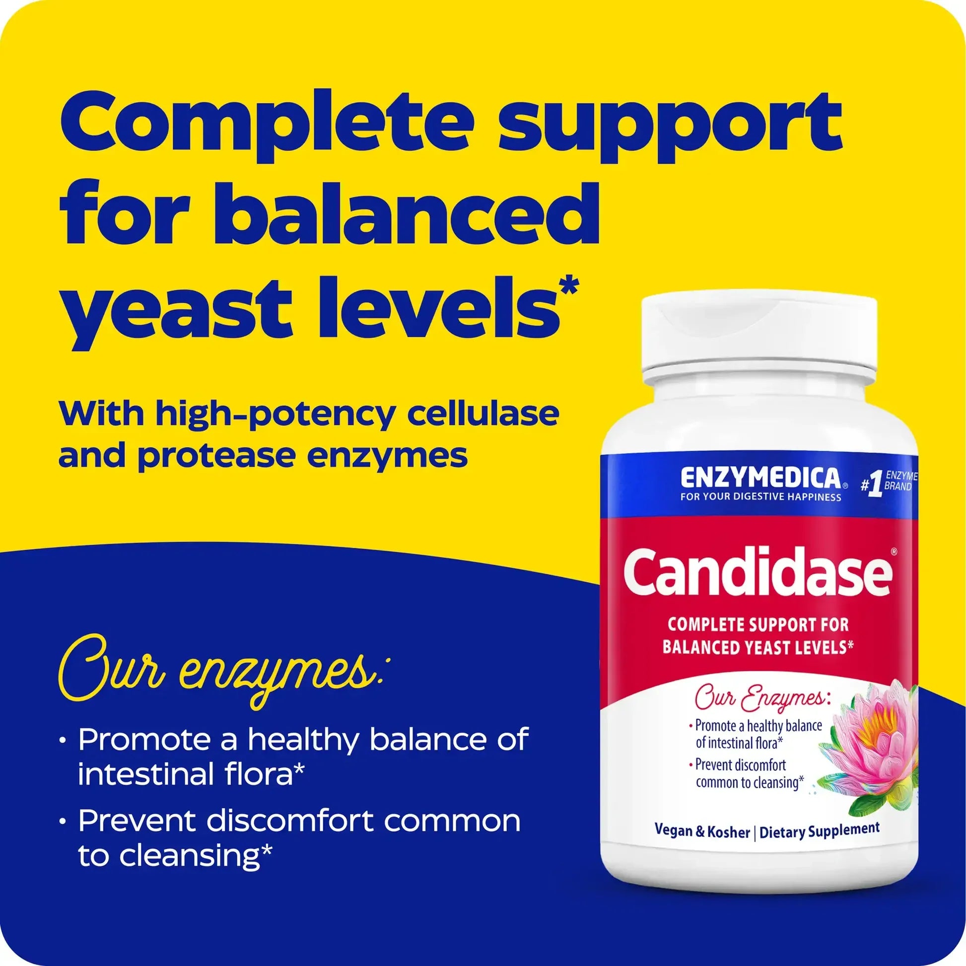 Enzymedica Candidase Extra Strength