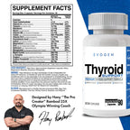 Evogen Thyroid Support