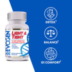 Evogen Light & Tight 28 Kapselit