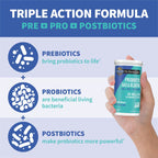 Garden of Life Dr. Formulated Probiotics Gas & Bloating