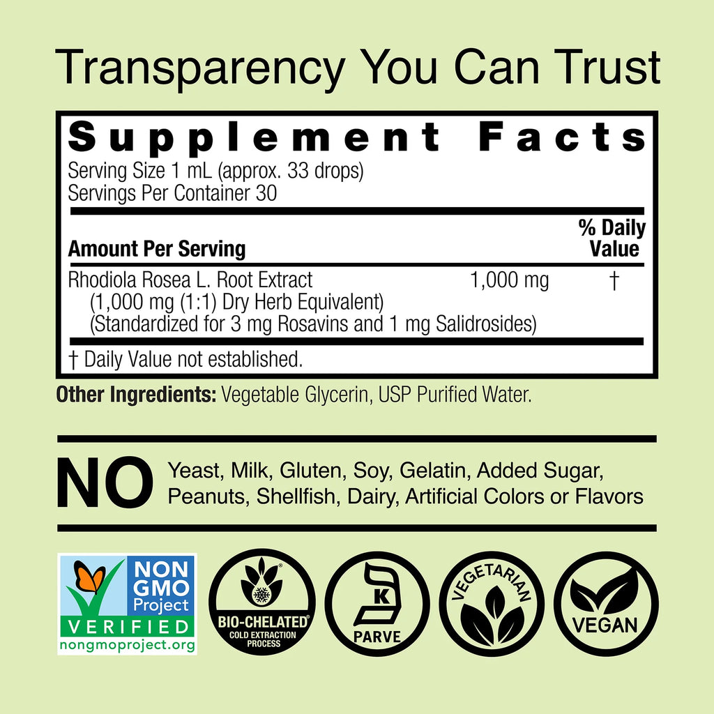 Nature's Answer Rhodiola Root 1000 mg 30 ml