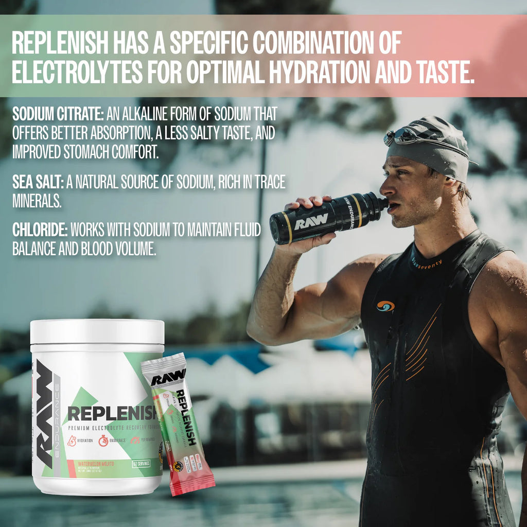 Raw Nutrition Replenish 20-pack