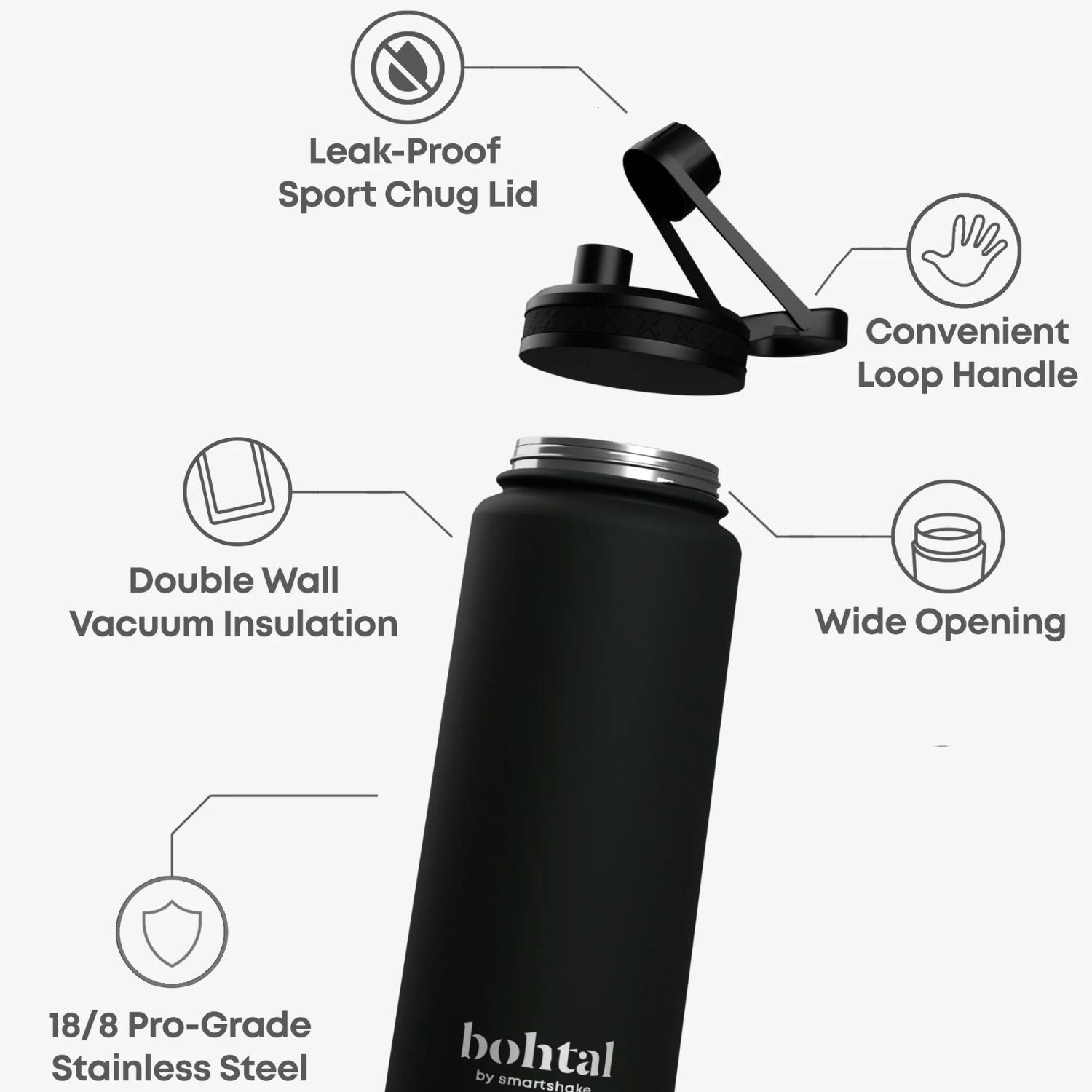 SmartShake Bohtal Insulated Sports Bottle Black
