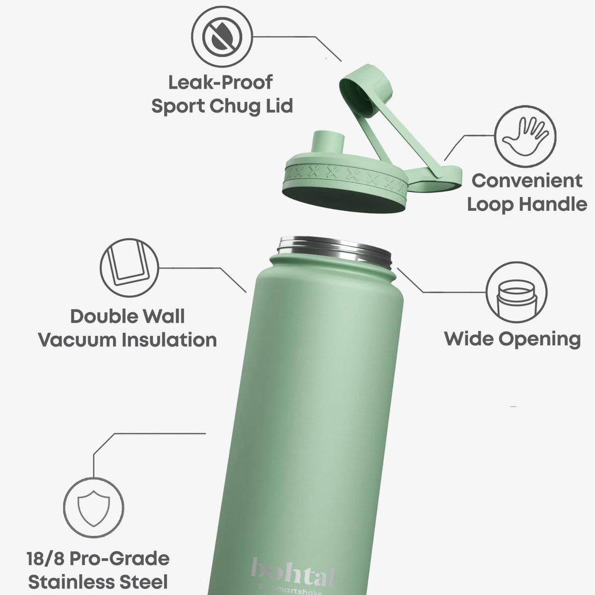 SmartShake Bohtal Insulated Sports Bottle Green