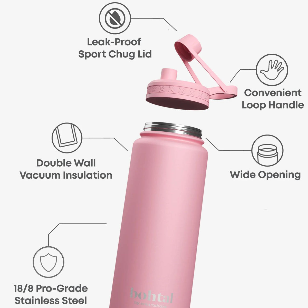 SmartShake Bohtal Insulated Sports Bottle Pink