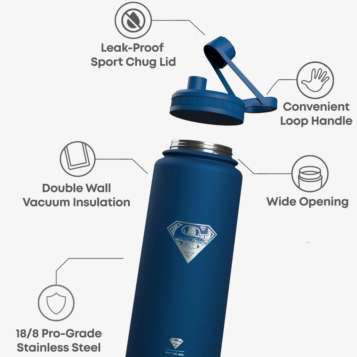 SmartShake Bohtal Insulated Sports Bottle DC Comics Superman Logo