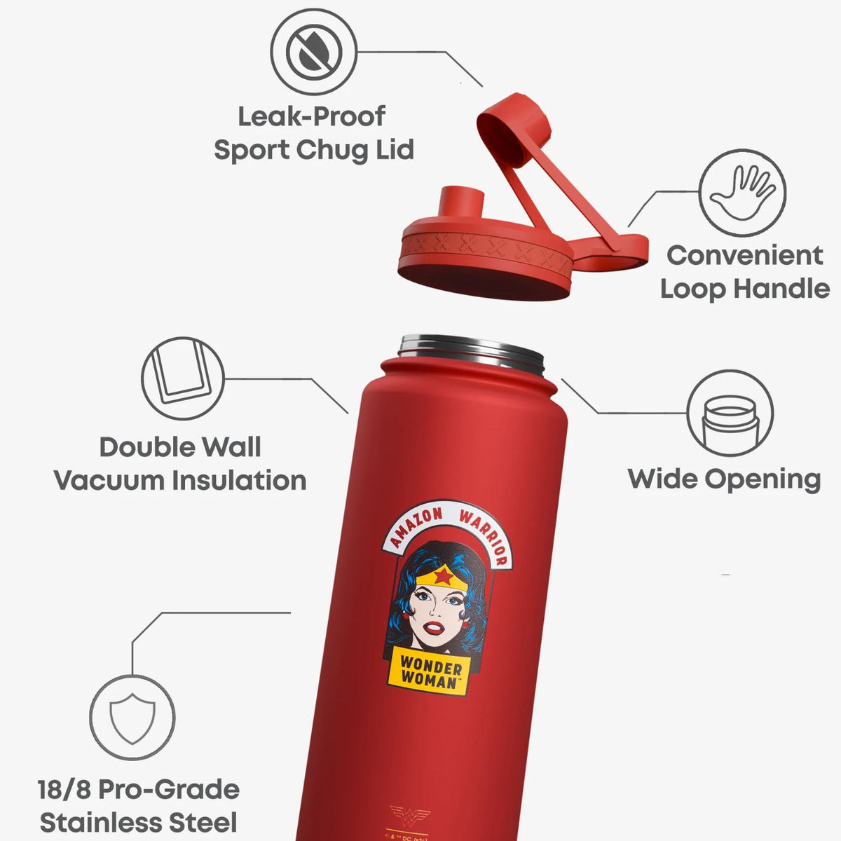 SmartShake Bohtal Insulated Sports Bottle DC Comics Wonder Woman Amazon Warrior