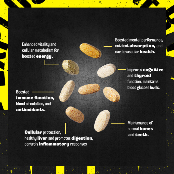 Universal Nutrition Animal Pak 44 Packs Fördelar