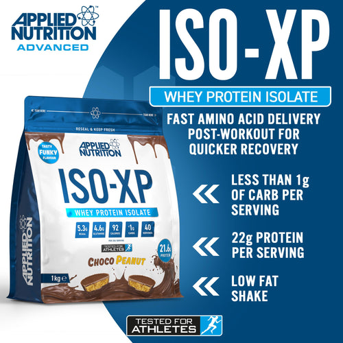 Applied Nutrition ISO-XP proteinisolat, blå baksida med näringsinfo