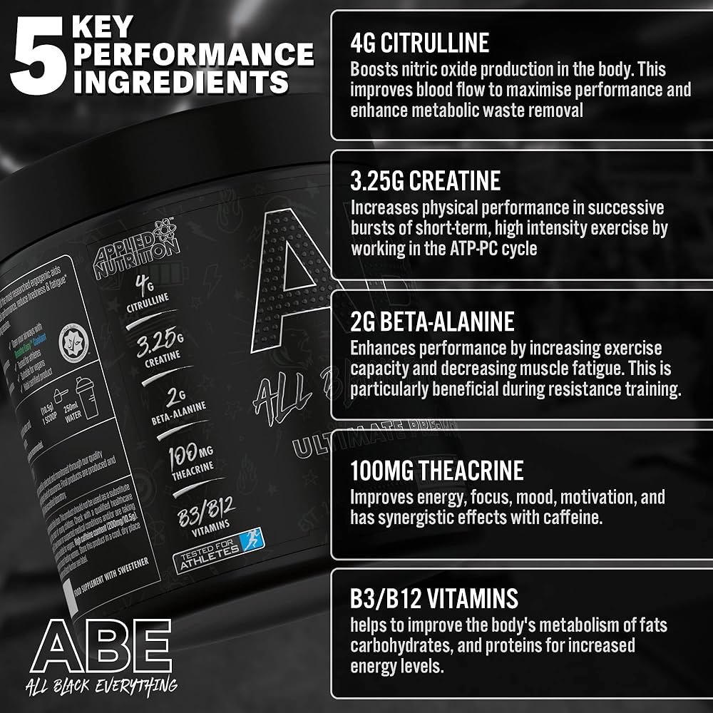 ABE pre-workout-burk, närbild av ingredienspanel med kreatin, beta-alanin och vitaminer