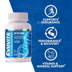 Multivitamintabletter i flaska med Evogen Evovite-etikett och stödikoner.