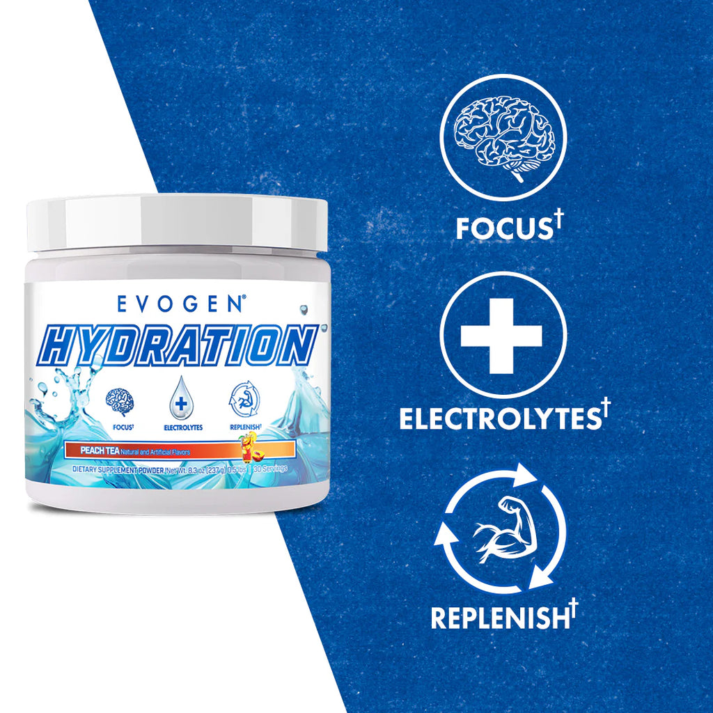 Burk med Evogen Hydration med Focus+, Electrolytes+ och Replenish+ ikoner