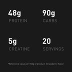 Näringsöversikt: 48g protein, 90g kolhydrater, 5g kreatin, 20 portioner