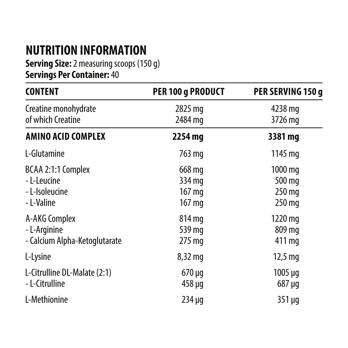 DY Nutrition Metabolic Mass Gainer 6kg Aminosyror