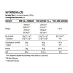 Näringspåståenden-tabell för Metabolic Mass Gainer, energi, protein och salt