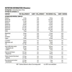 Vitamin- och mineralinnehållstabell för Metabolic Mass Gainer, per 100 g och dos