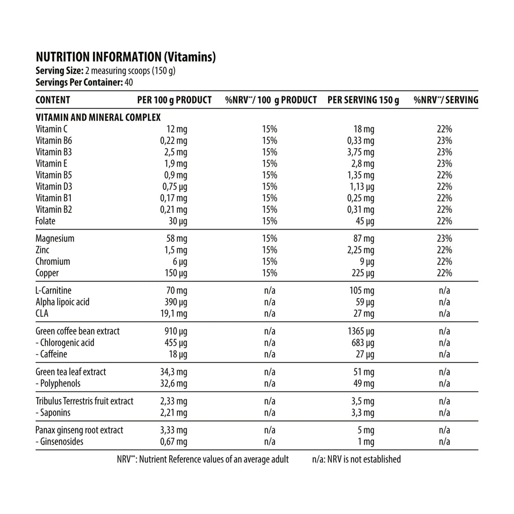 DY Nutrition Metabolic Mass Gainer 6kg Vitaminer