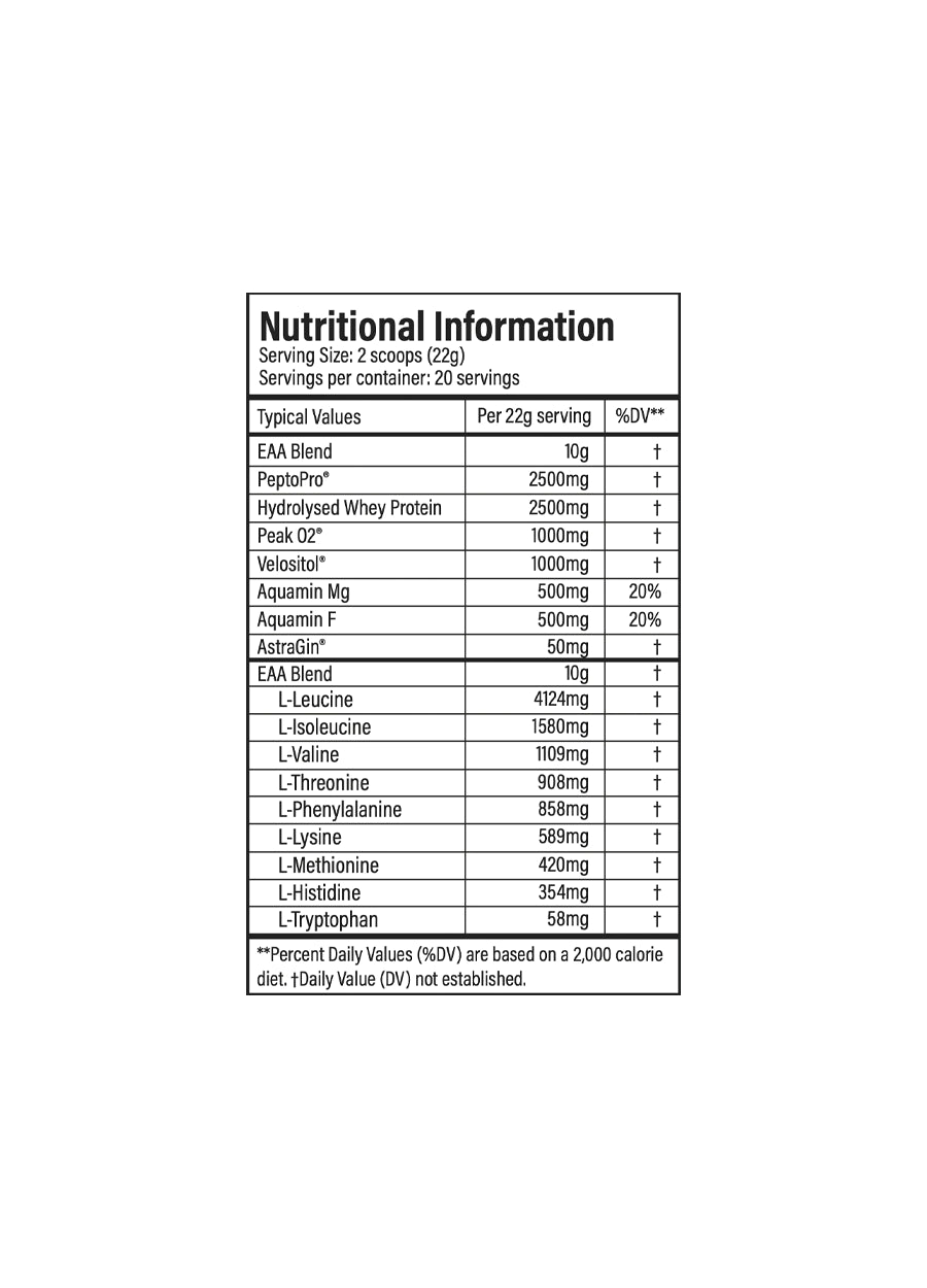 Trained by JP MPS Max Intra-Workout 440g Innehåll