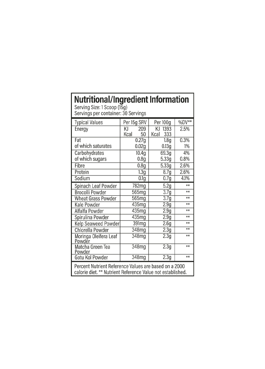 Veggie-Might Pro Greens 450 g pulverburk, närings- och ingrediensinformation