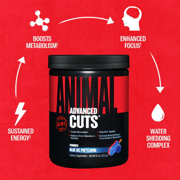 Universal Nutrition Animal Cuts 265g fördelar