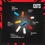 Animal Cuts 42-pack etikett med kapslar och ingredienskomplex i text.