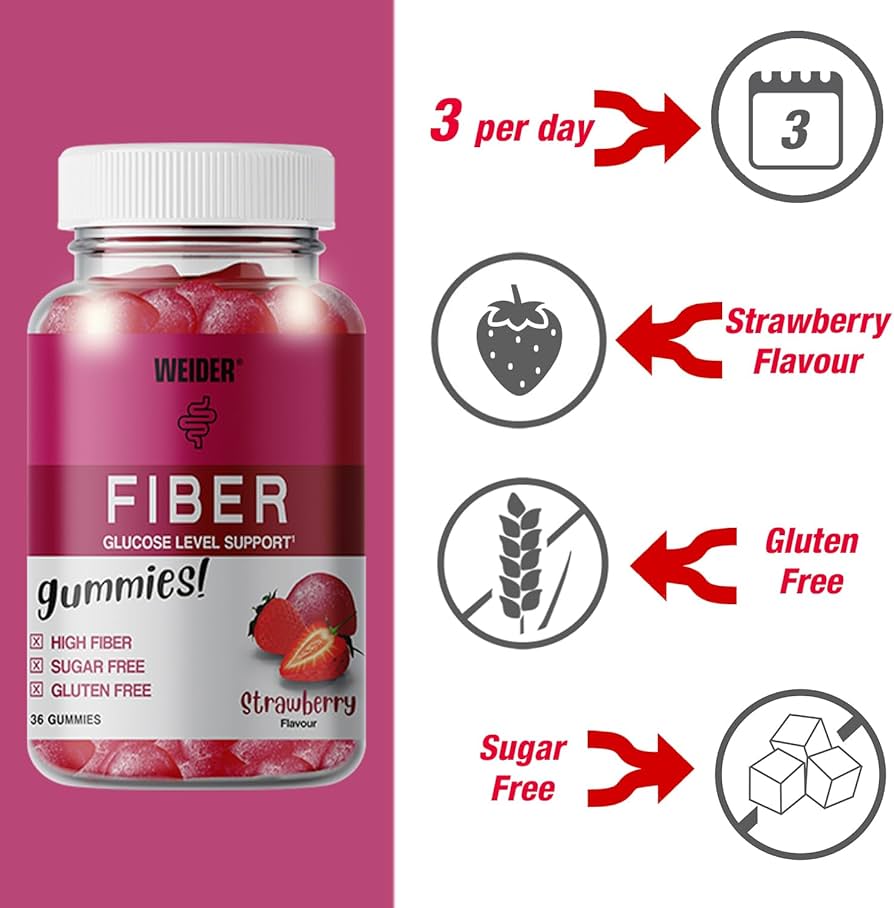 Weider Fiber Strawberry 36 Gummies innehåll och instruktioner